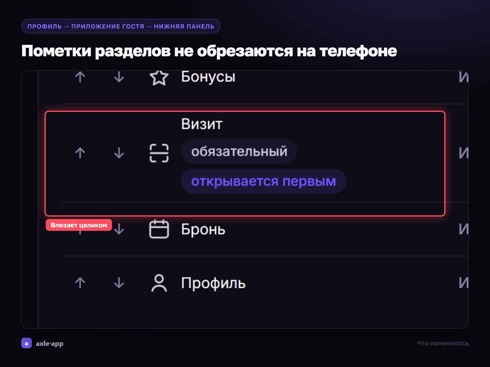 Пометки разделов в карточке «Нижняя панель» не обрезаются на телефоне